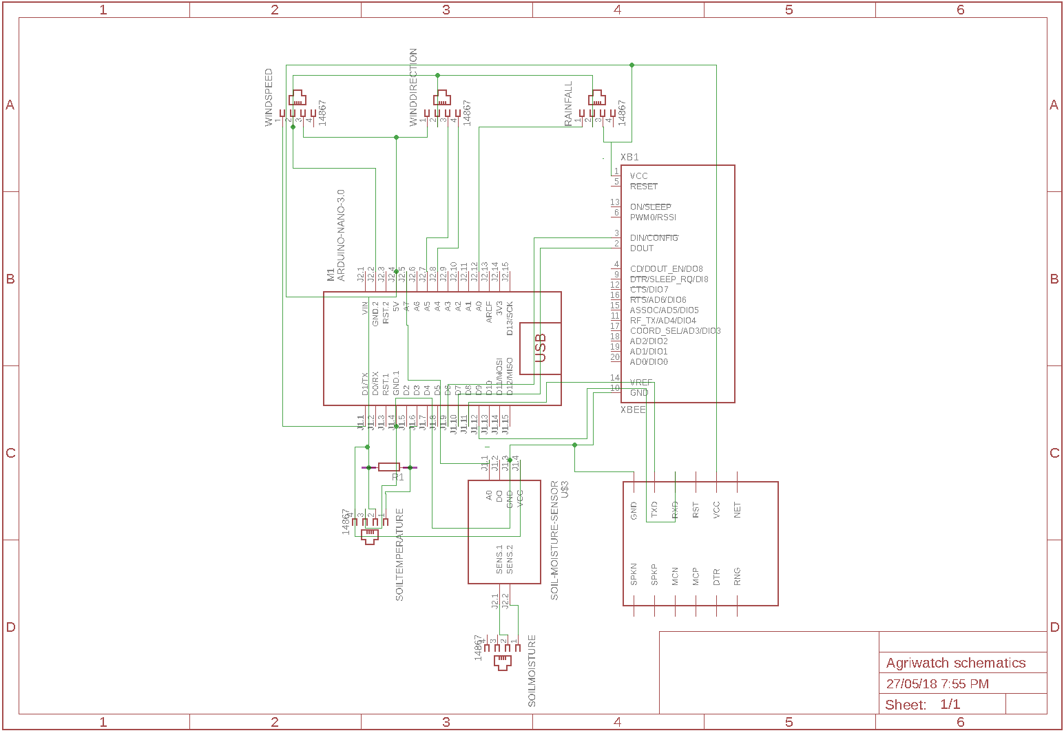 Agriwatch board schematics